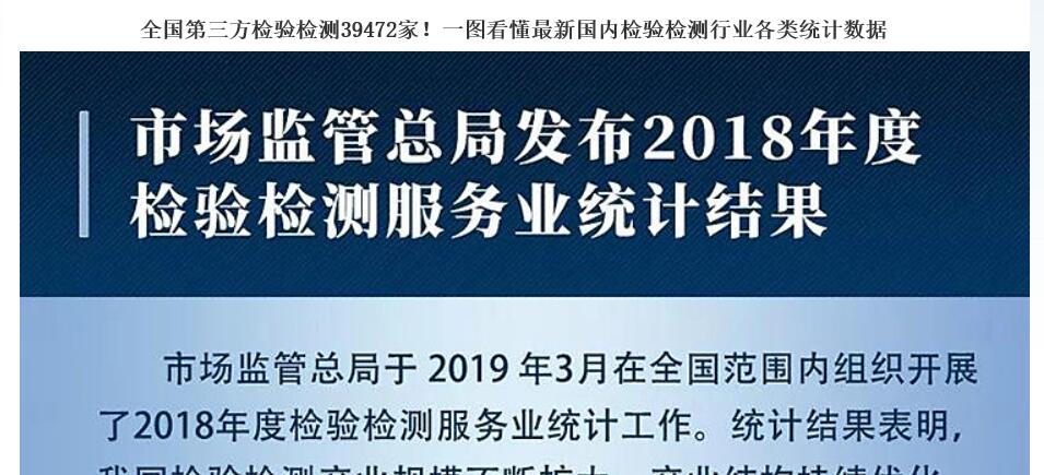 第三方檢驗檢測39472家！一圖看懂新國內(nèi)檢驗檢測行業(yè)各類統(tǒng)計數(shù)據(jù)