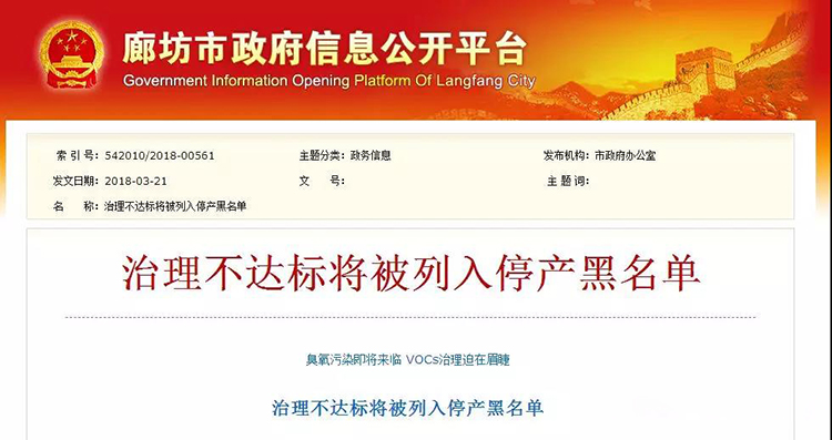 河北廊坊：使用活性炭、光氧及等離子處理工藝的企業(yè)一律?納入夏秋季錯峰名單