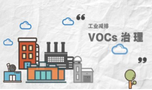 釋法：VOCs治理改造期，是否為VOCs無組織排放的免責(zé)期？