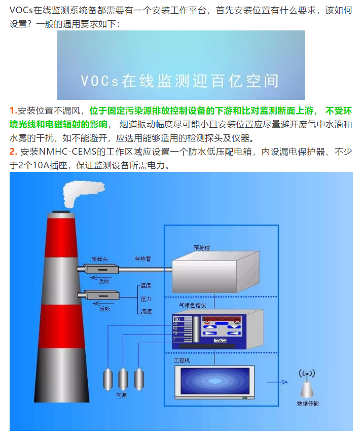 VOCs在線監(jiān)測(cè)設(shè)備安裝位置有何要求？